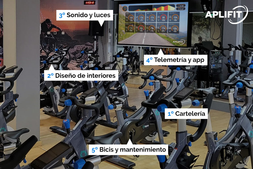 Transform your indoor cycling studio with these 5 easy steps